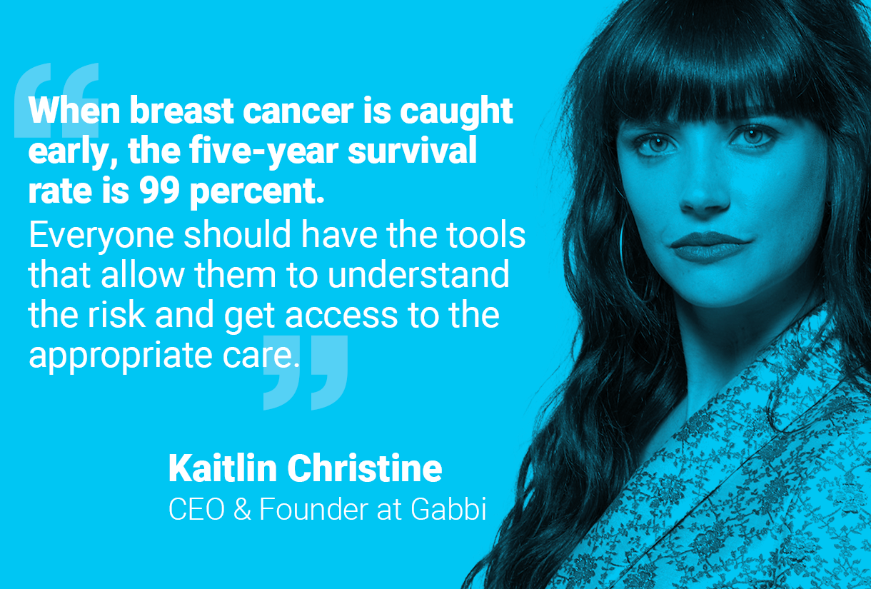 Quote by Kaitlin: "When breast cancer is caught early, the five-year survival rate is 99 percent. 
Everyone should have the tools that allow them to understand the risk and get access to the appropriate care."